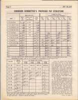 JET BLAST 1957-02-16 Pg 6